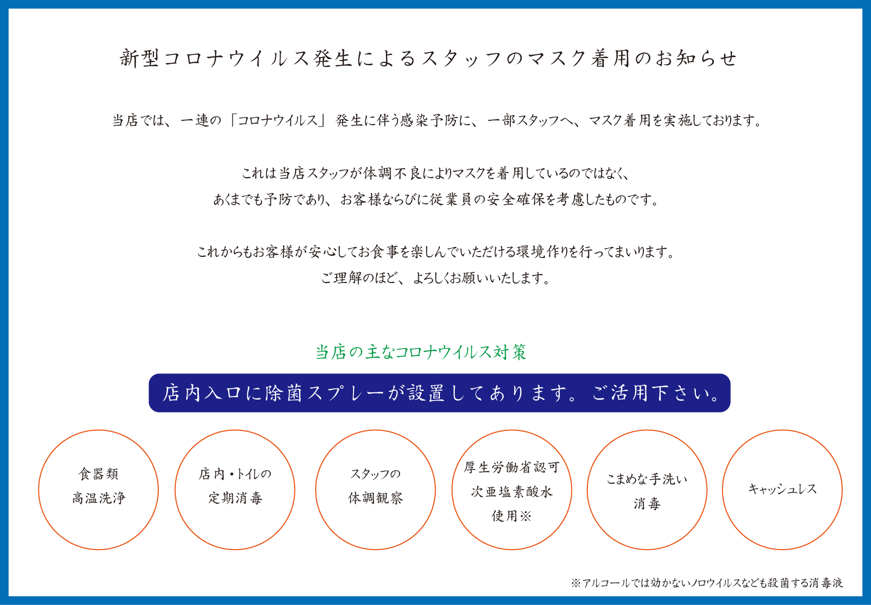 当店のコロナウイルス対応について